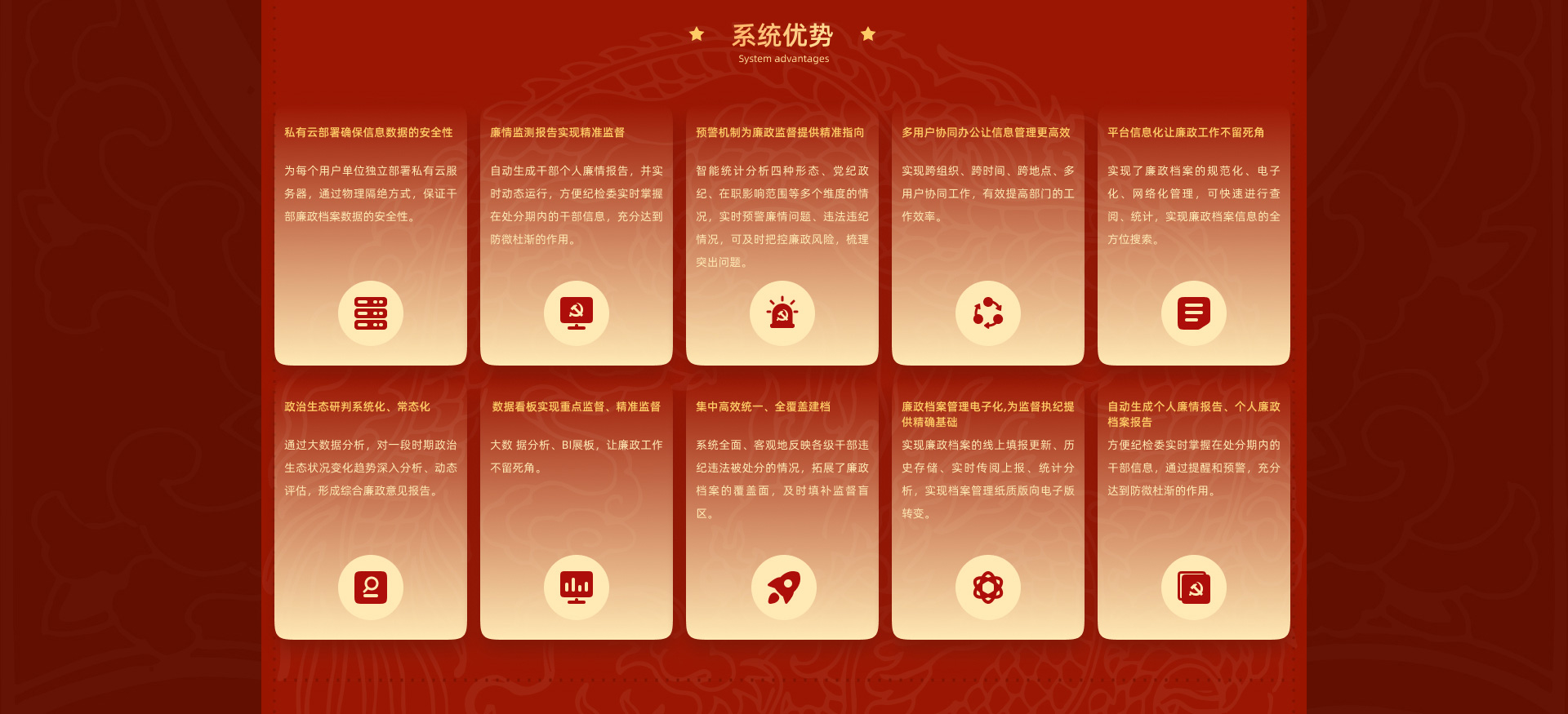 干部廉政预警政治生态研判系统