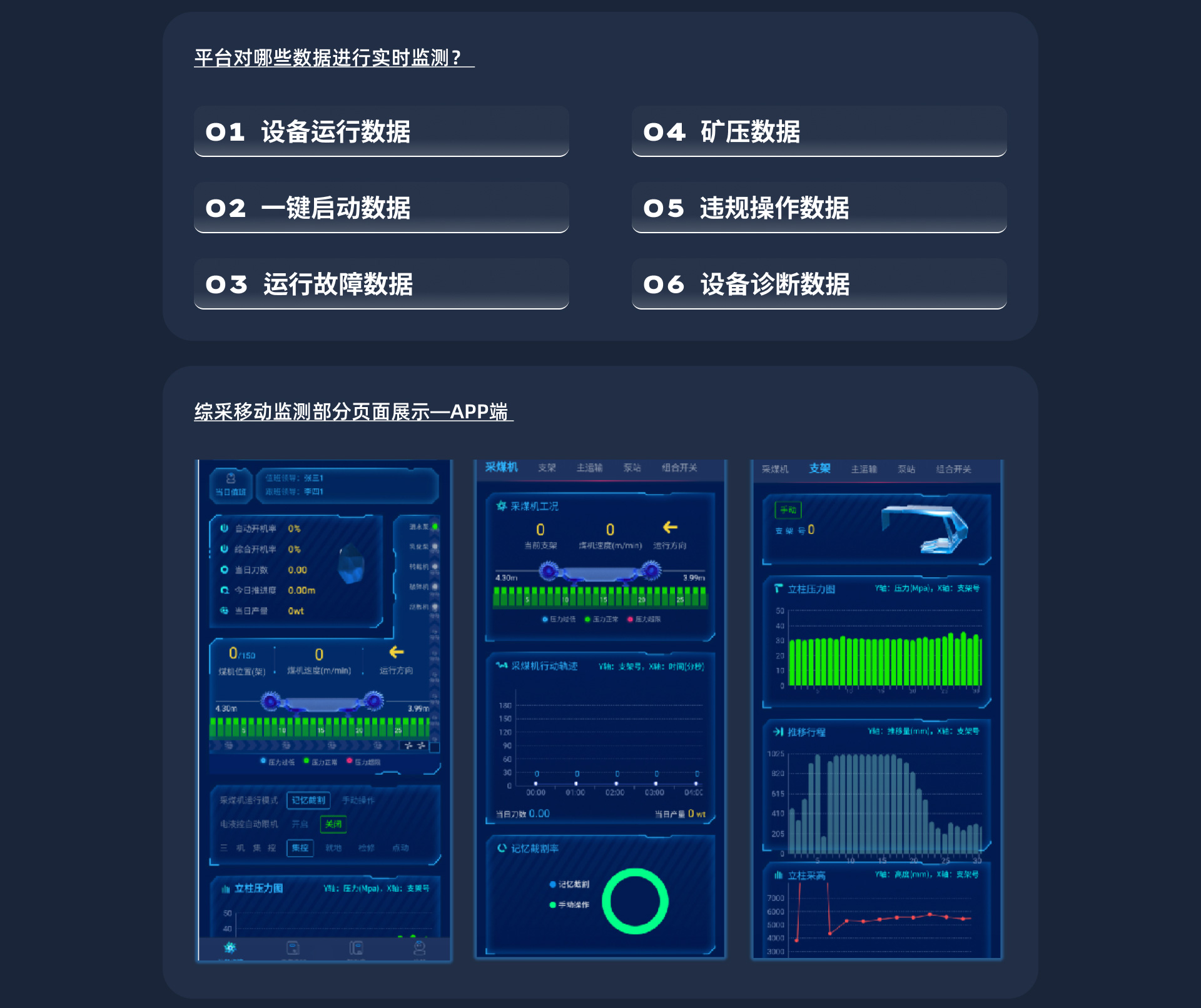 煤矿智能综采平台